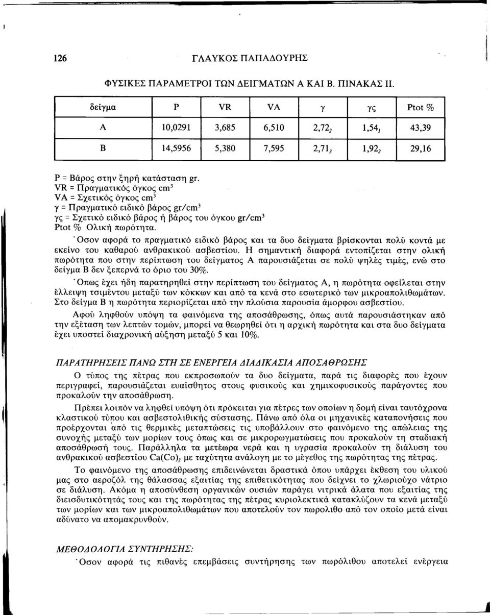 VR = Πραγματικός όγκος cm 3 VA = Σχετικός όγκος cm 3 γ = Πραγματικό ειδικό βάρος gr/cm 3 γς = Σχετικό ειδικό βάρος ή βάρος του όγκου gr/cm 3 Ptot % Ολική πωρότητα.