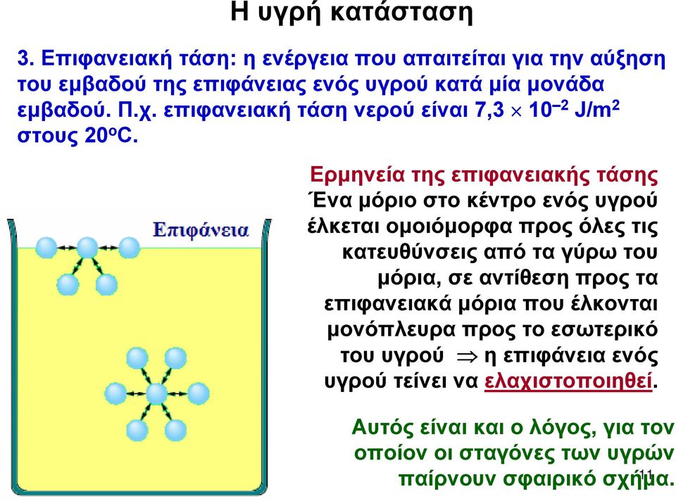 Ερμηνεία της επιφανειακής τάσης Ένα μόριο στο κέντρο ενός υγρού έλκεται ομοιόμορφα προς όλες τις κατευθύνσεις από τα γύρω του μόρια, σε