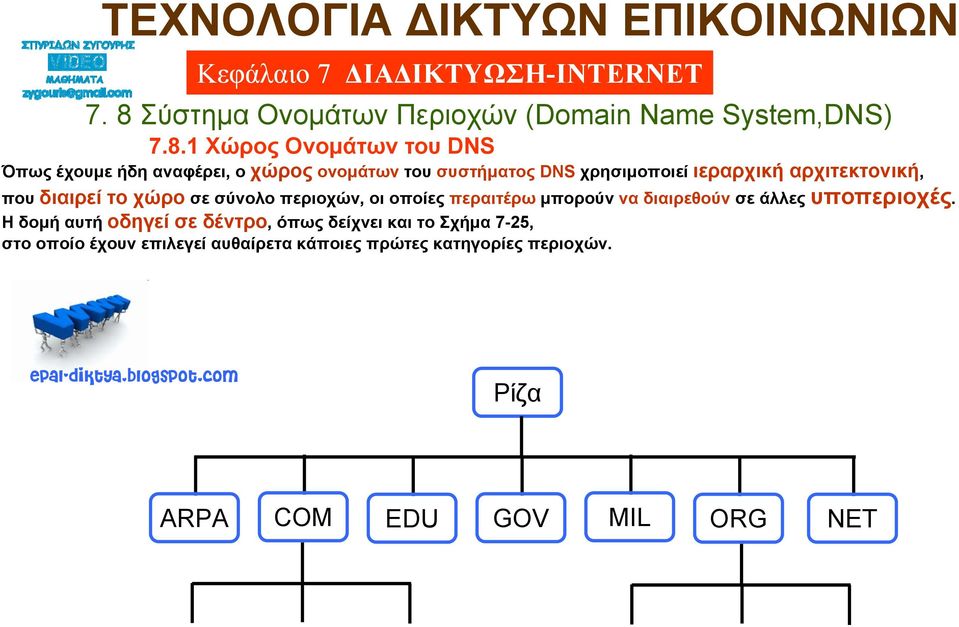 σε άλλες υποπεριοχές.