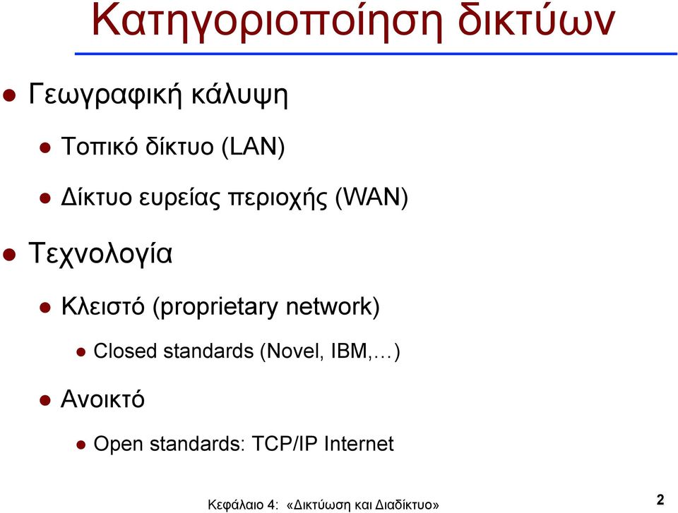 Τεχνολογία Κλειστό (proprietary network) Closed