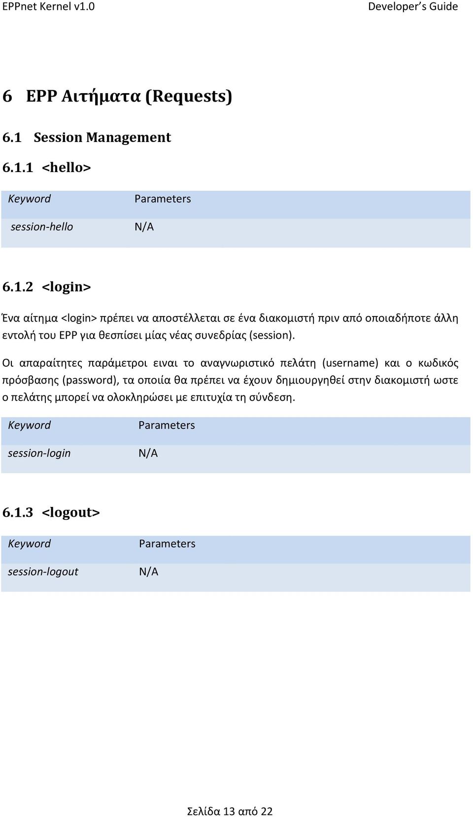 1 <hello> session-hello N/A 6.1.2 <login> Ένα αίτημα <login> πρέπει να αποστέλλεται σε ένα διακομιστή πριν από οποιαδήποτε άλλη