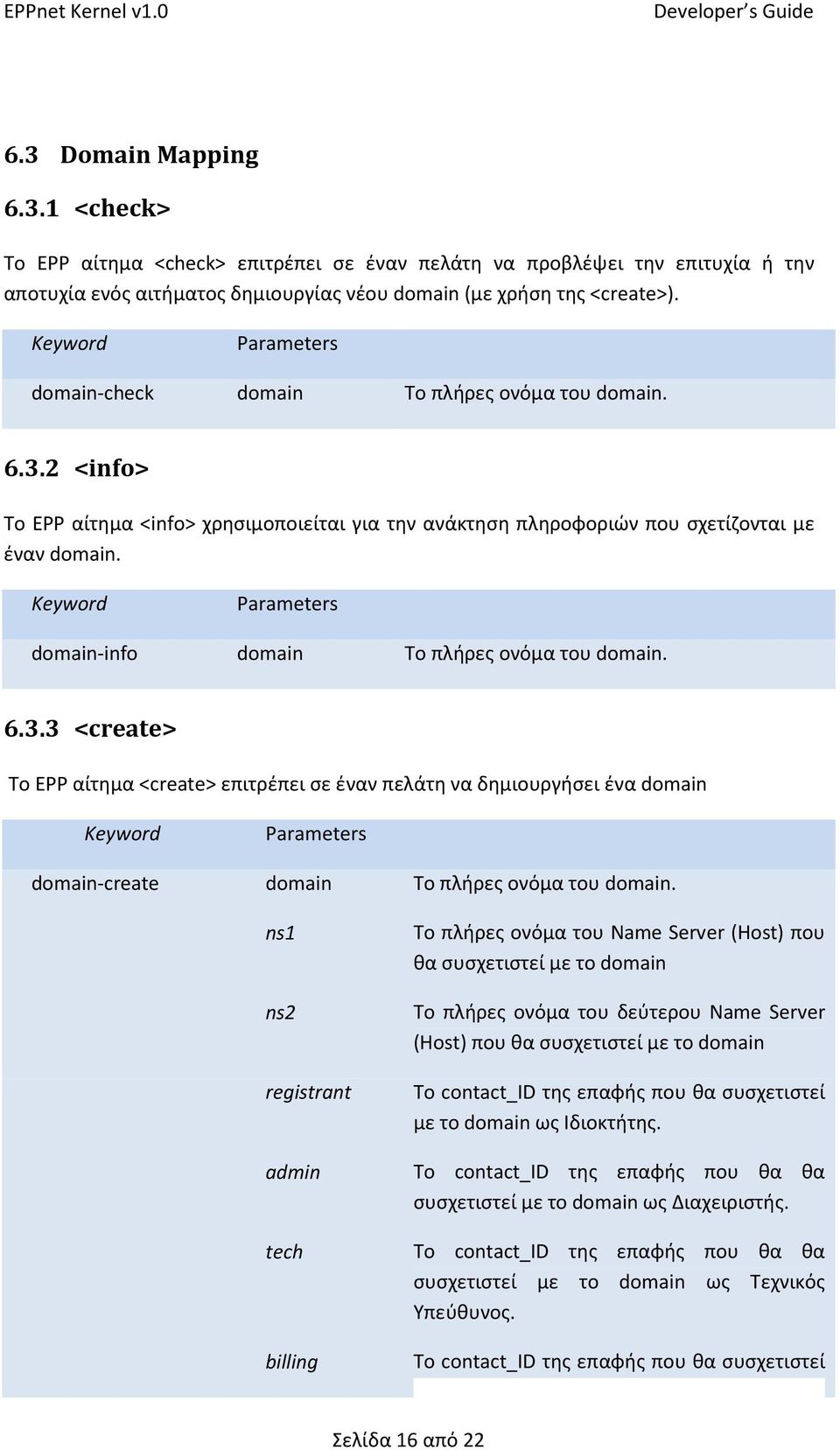 2 <info> Το EPP αίτημα <info> χρησιμοποιείται για την ανάκτηση πληροφοριών που σχετίζονται με έναν domain. domain-info domain 6.3.