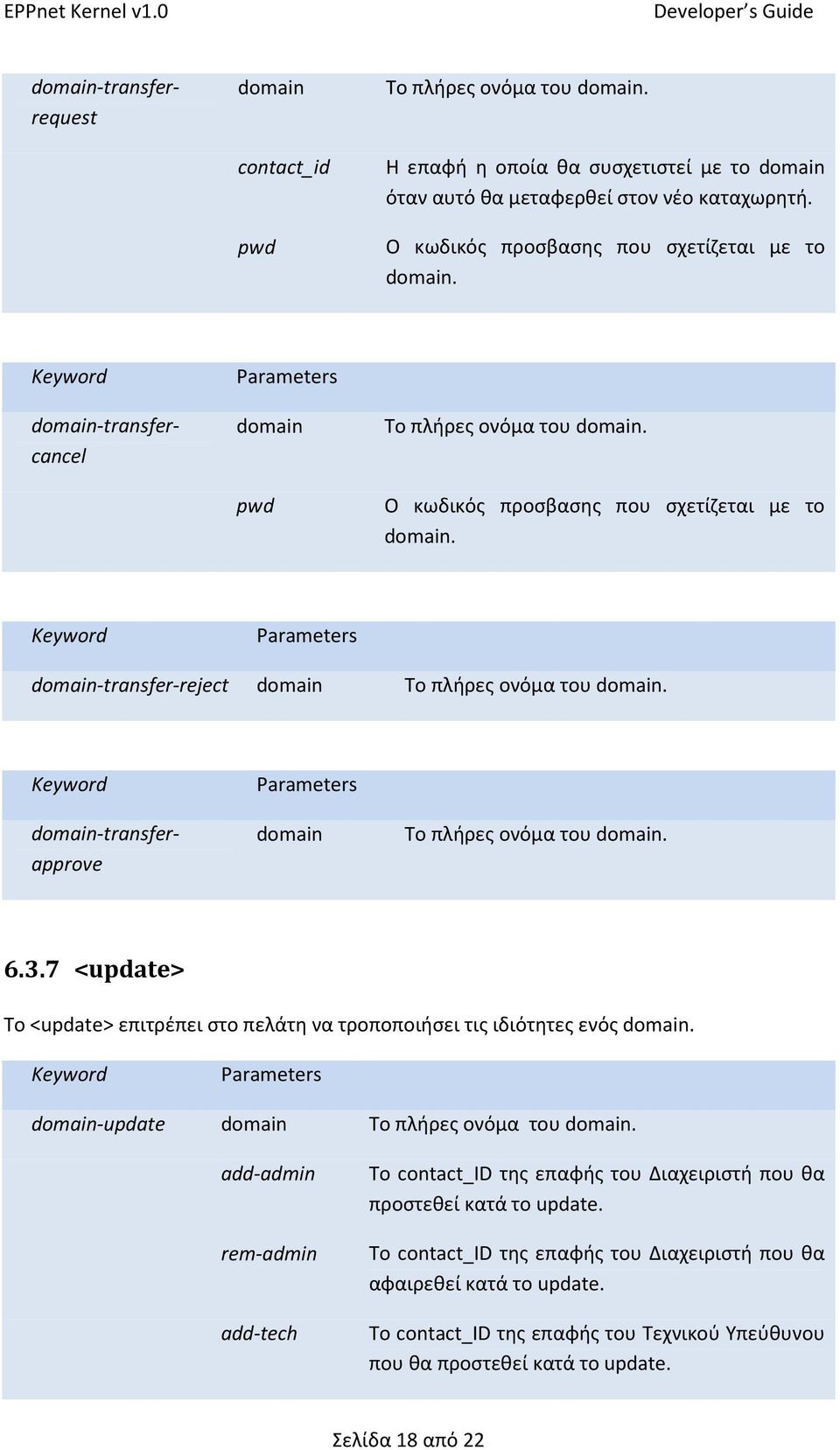 7 <update> Το <update> επιτρέπει στο πελάτη να τροποποιήσει τις ιδιότητες ενός domain.