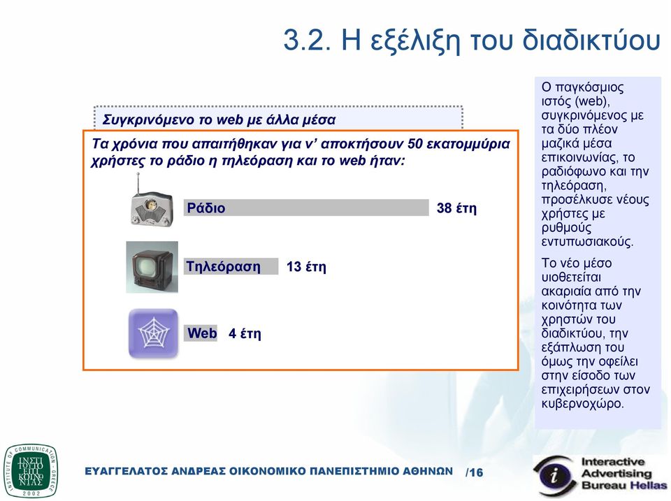 πλέον µαζικά µέσα επικοινωνίας, το ραδιόφωνο και την τηλεόραση, προσέλκυσε νέους χρήστες µε ρυθµούς εντυπωσιακούς.