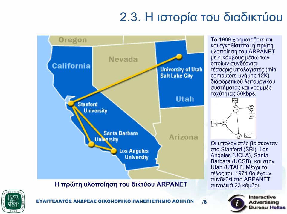 ταχύτητας 50kbps.