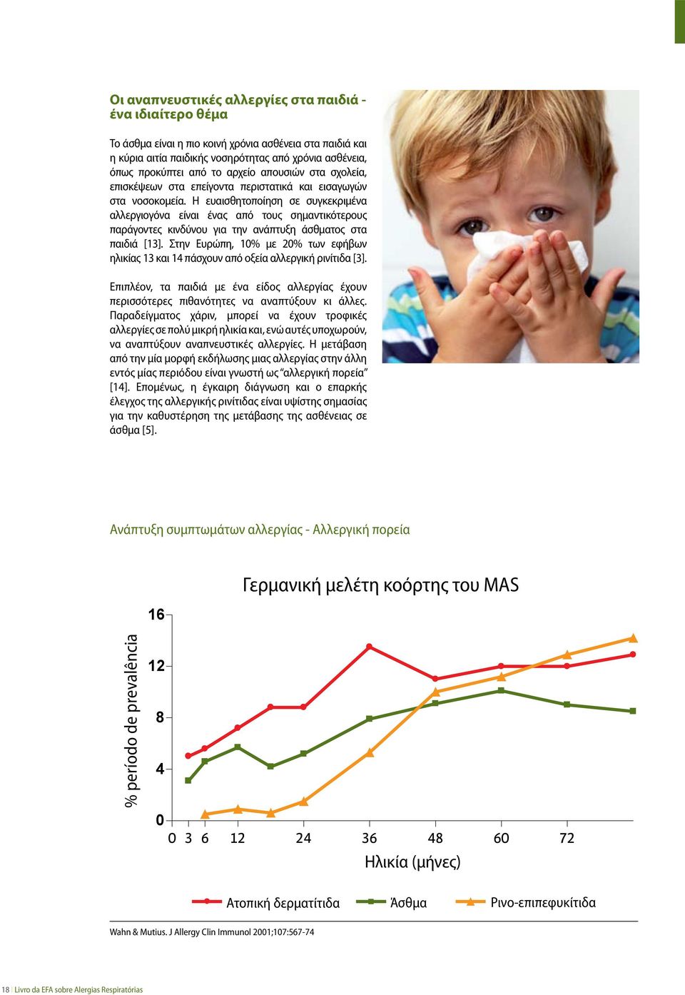 Η ευαισθητοποίηση σε συγκεκριμένα αλλεργιογόνα είναι ένας από τους σημαντικότερους παράγοντες κινδύνου για την ανάπτυξη άσθματος στα παιδιά [13].