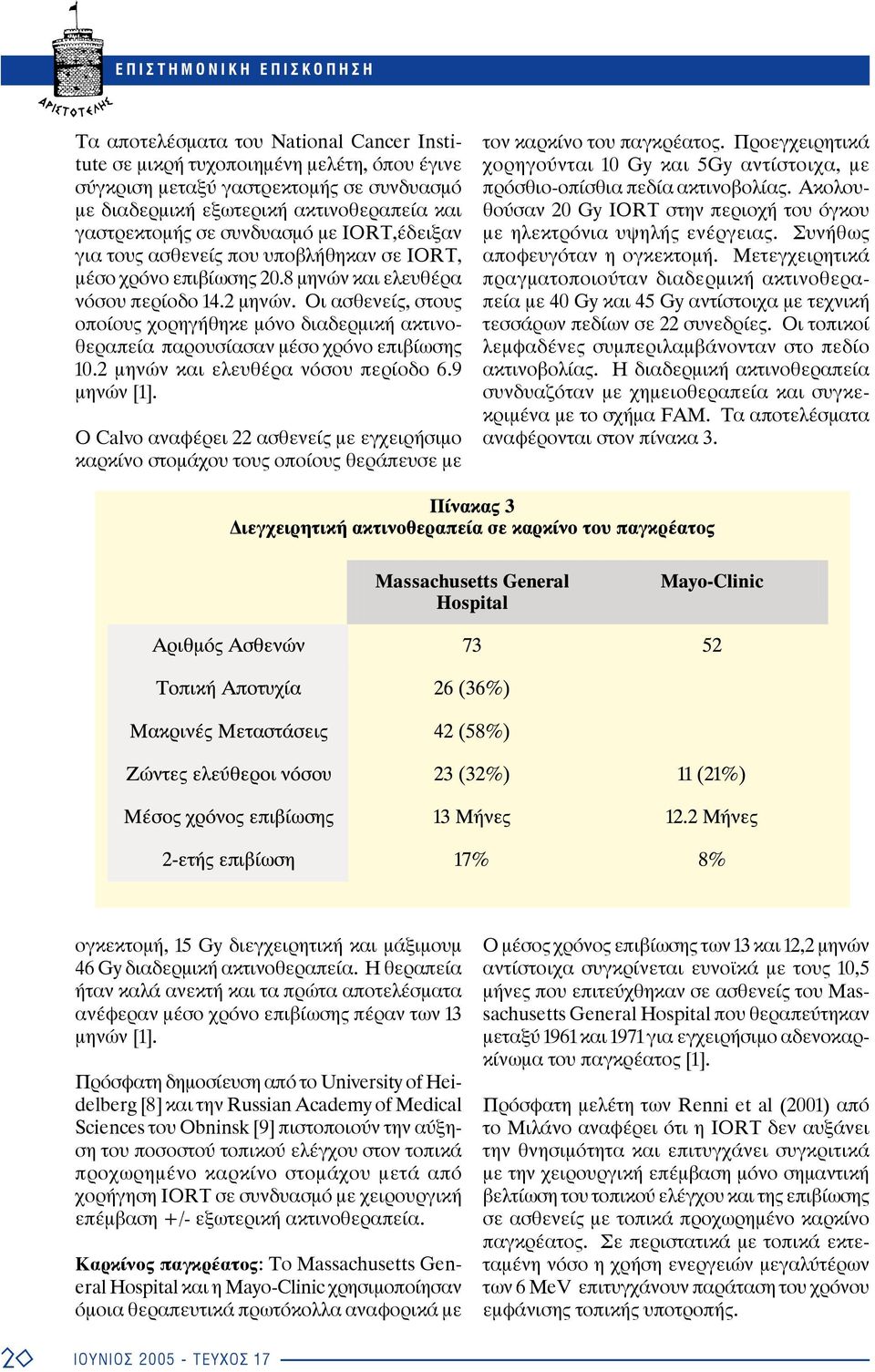 Οι ασθενείς, στους οποίους χορηγήθηκε μόνο διαδερμική ακτινοθεραπεία παρουσίασαν μέσο χρόνο επιβίωσης 10.2 μηνών και ελευθέρα νόσου περίοδο 6.9 μηνών [1].