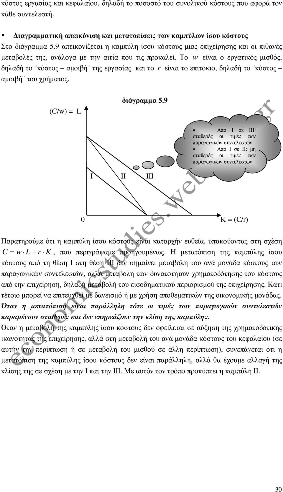 Το w είναι ο εργατικός µισθός, δηλαδή το κόστος αµοιβή της εργασίας και το r είναι το επιτόκιο, δηλαδή το κόστος αµοιβή του χρήµατος. (C/w) = L διάγραµµα 5.