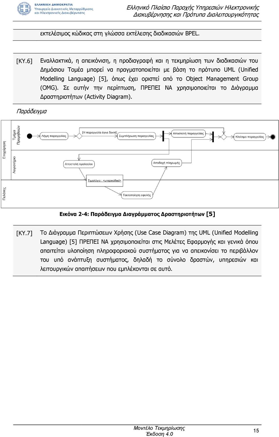 από το Object Management Group (OMG). Σε αυτήν την περίπτωση, ΠΡΕΠΕΙ ΝΑ χρησιμοποιείται το Διάγραμμα Δραστηριοτήτων (Activity Diagram).