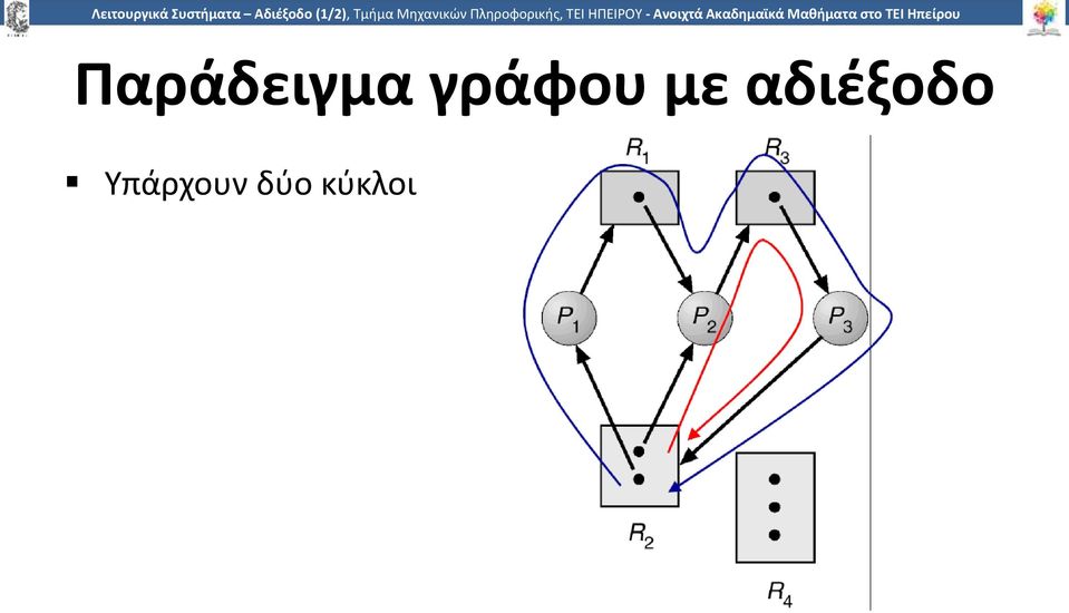 αδιέξοδο