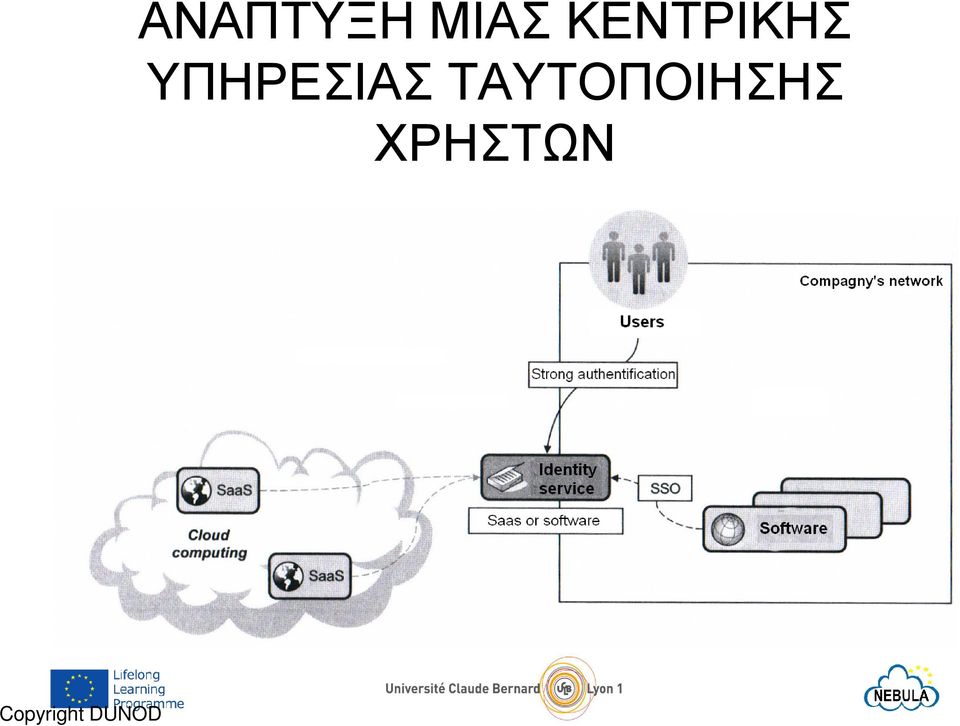 ΥΠΗΡΕΣΙΑΣ
