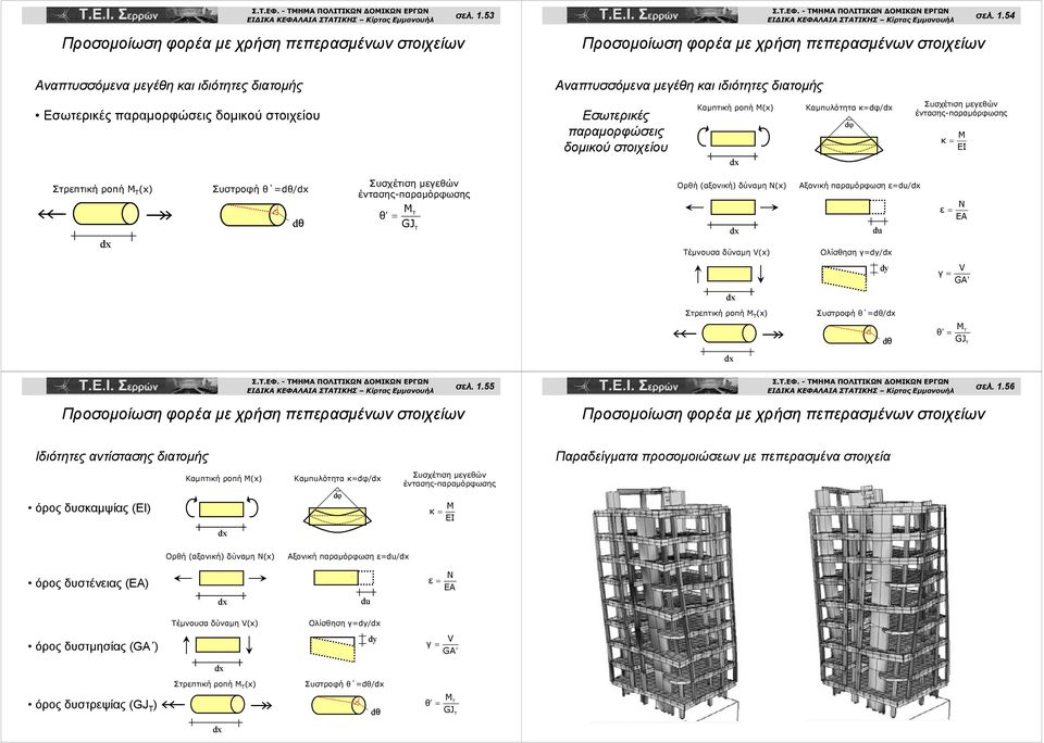 Καμπυλότητα κ=dφ/ dφ Συσχέτιση μεγεθών έντασης-παραμόρφωσης κ Μ ΕΙ ΣτρεπτικήροπήΜ Τ (x) Συστροφή θ =dθ/ dθ Συσχέτιση μεγεθών έντασης-παραμόρφωσης ΜΤ θ GJ Τ Ορθή (αξονική) δύναμη Ν(x) Τέμνουσα δύναμη