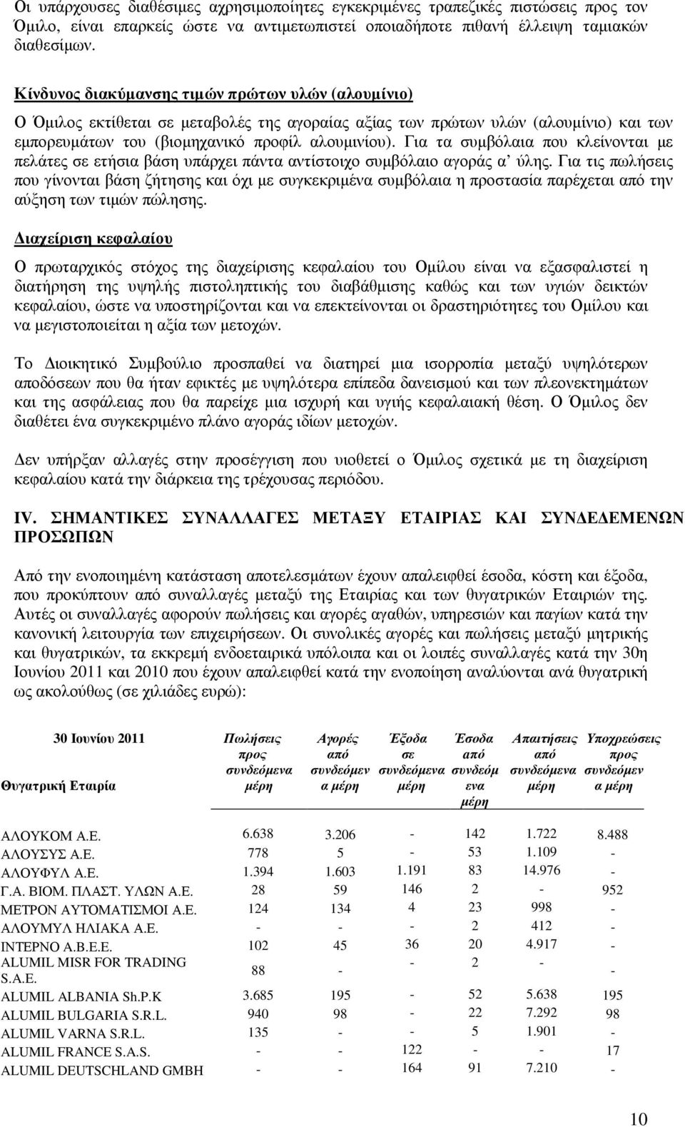 Για τα συµβόλαια που κλείνονται µε πελάτες σε ετήσια βάση υπάρχει πάντα αντίστοιχο συµβόλαιο αγοράς α ύλης.