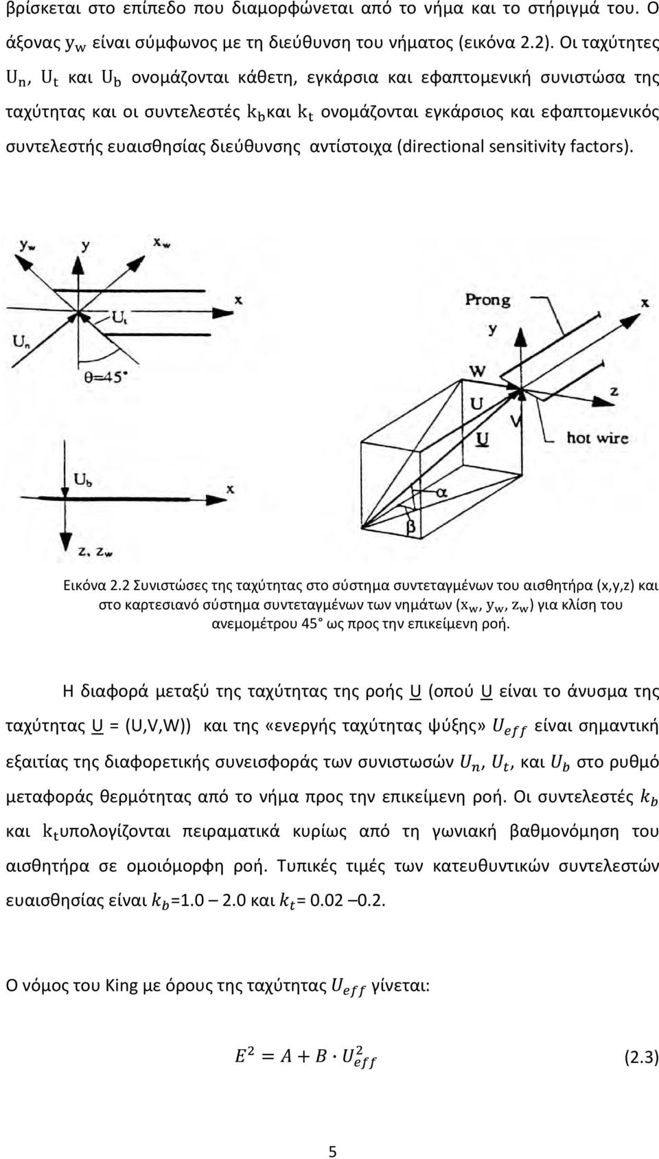 (directional sensitivity factors). Εικόνα 2.