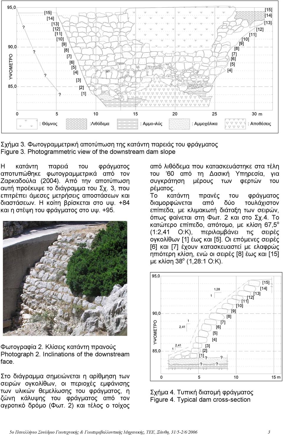 Photogrammetric view of the downstream dam slope Η κατάντη παρειά του φράγµατος αποτυπώθηκε φωτογραµµετρικά από τον Ζαρκαδούλα (4). Από την αποτύπωση αυτή προέκυψε το διάγραµµα του Σχ.