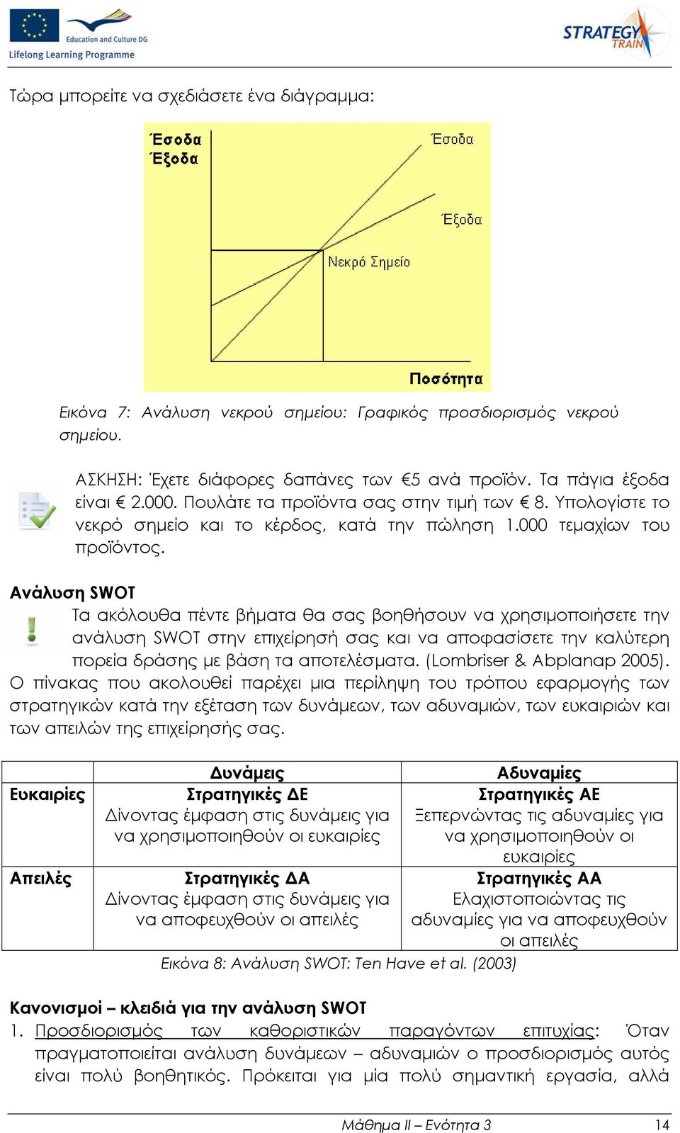 Ανάλυση SWOT Τα ακόλουθα πέντε βήματα θα σας βοηθήσουν να χρησιμοποιήσετε την ανάλυση SWOT στην επιχείρησή σας και να αποφασίσετε την καλύτερη πορεία δράσης με βάση τα αποτελέσματα.