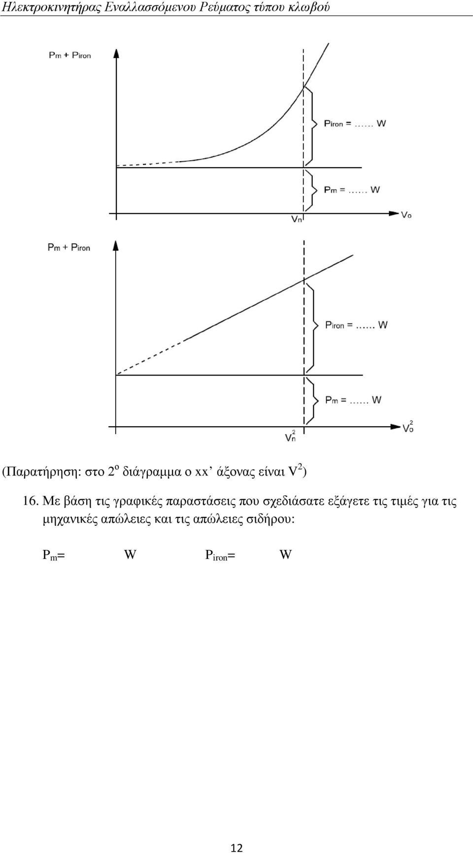Με βάση τις γραφικές παραστάσεις που σχεδιάσατε