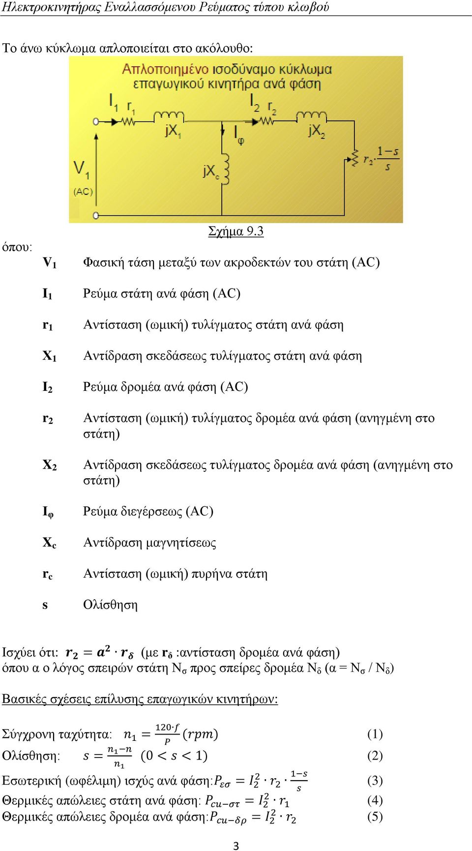 Αντίσταση (ωμική) τυλίγματος δρομέα ανά φάση (ανηγμένη στο στάτη) Αντίδραση σκεδάσεως τυλίγματος δρομέα ανά φάση (ανηγμένη στο στάτη) Ρεύμα διεγέρσεως (AC) Αντίδραση μαγνητίσεως Αντίσταση (ωμική)