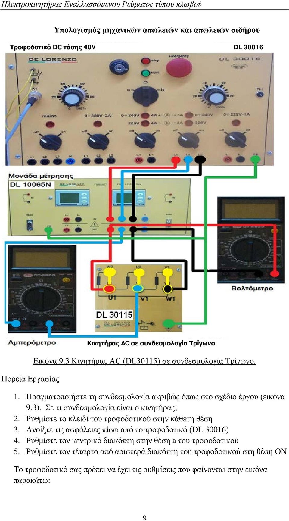 Σε τι συνδεσμολογία είναι ο κινητήρας; 2. Ρυθμίστε το κλειδί του τροφοδοτικού στην κάθετη θέση 3. Ανοίξτε τις ασφάλειες πίσω από το τροφοδοτικό (DL 30016) 4.