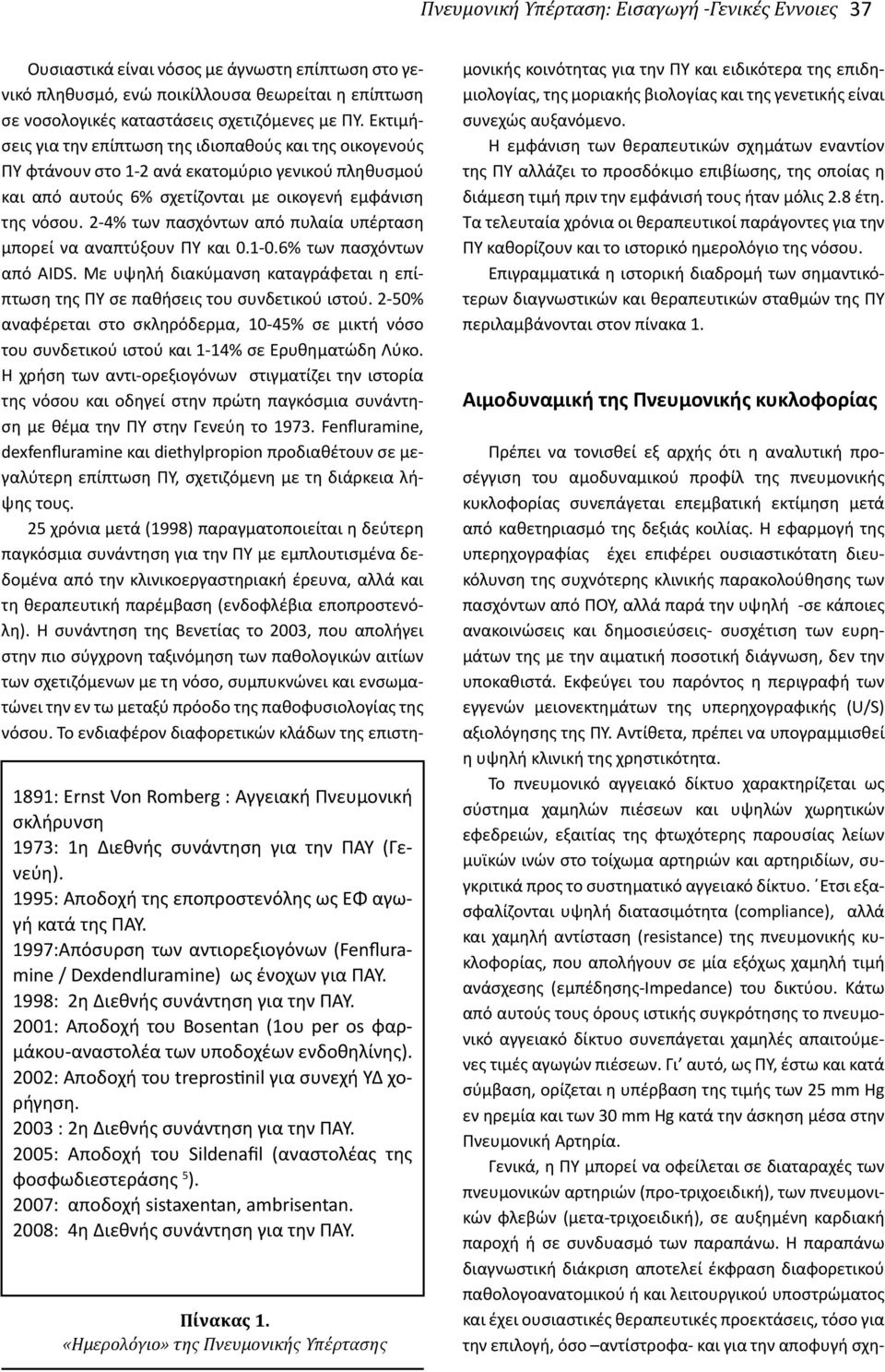 2001: Αποδοχή του Bosentan (1ου per os φαρμάκου-αναστολέα των υποδοχέων ενδοθηλίνης). 2002: Αποδοχή του treprostinil για συνεχή ΥΔ χορήγηση. 2003 : 2η Διεθνής συνάντηση για την ΠΑΥ.