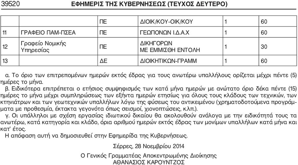 Ειδικότερα επιτρέπεται ο ετήσιος συμψηφισμός των κατά μήνα ημερών με ανώτατο όριο δέκα πέντε (15) ημέρες το μήνα μέχρι συμπληρώσεως των εξήντα ημερών ετησίως για όλους τους κλάδους των τεχνικών, των