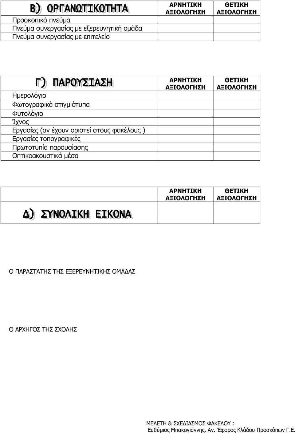 τοπογραφικές Πρωτοτυπία παρουσίασης Οπτικοακουστικά µέσα ΑΡΝΗΤΙΚΗ ΘΕΤΙΚΗ ΑΡΝΗΤΙΚΗ ΘΕΤΙΚΗ Ο ΠΑΡΑΣΤΑΤΗΣ ΤΗΣ