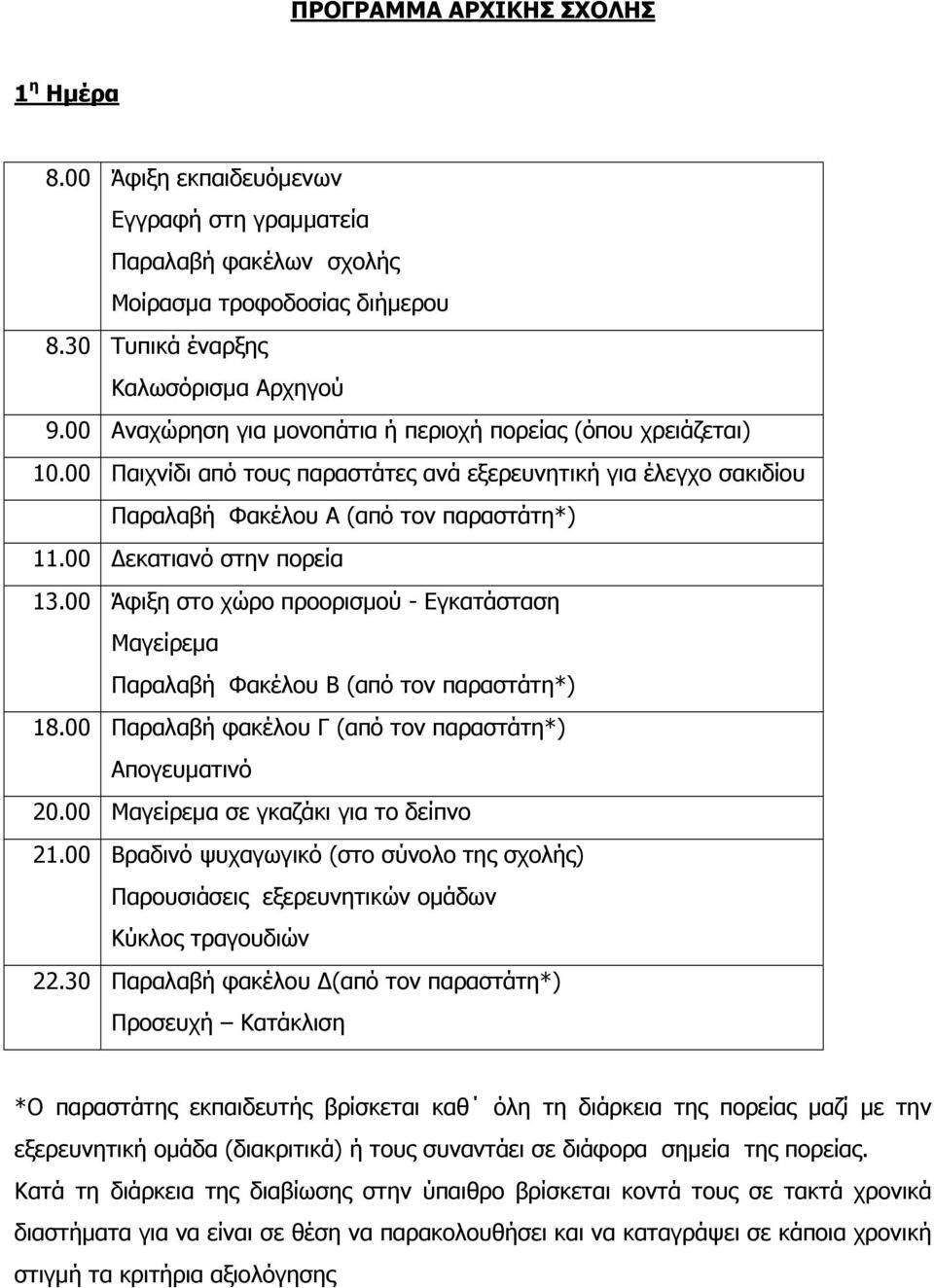 00 εκατιανό στην πορεία 13.00 Άφιξη στο χώρο προορισµού - Εγκατάσταση Μαγείρεµα Παραλαβή Φακέλου Β (από τον παραστάτη*) 18.00 Παραλαβή φακέλου Γ (από τον παραστάτη*) Απογευµατινό 20.