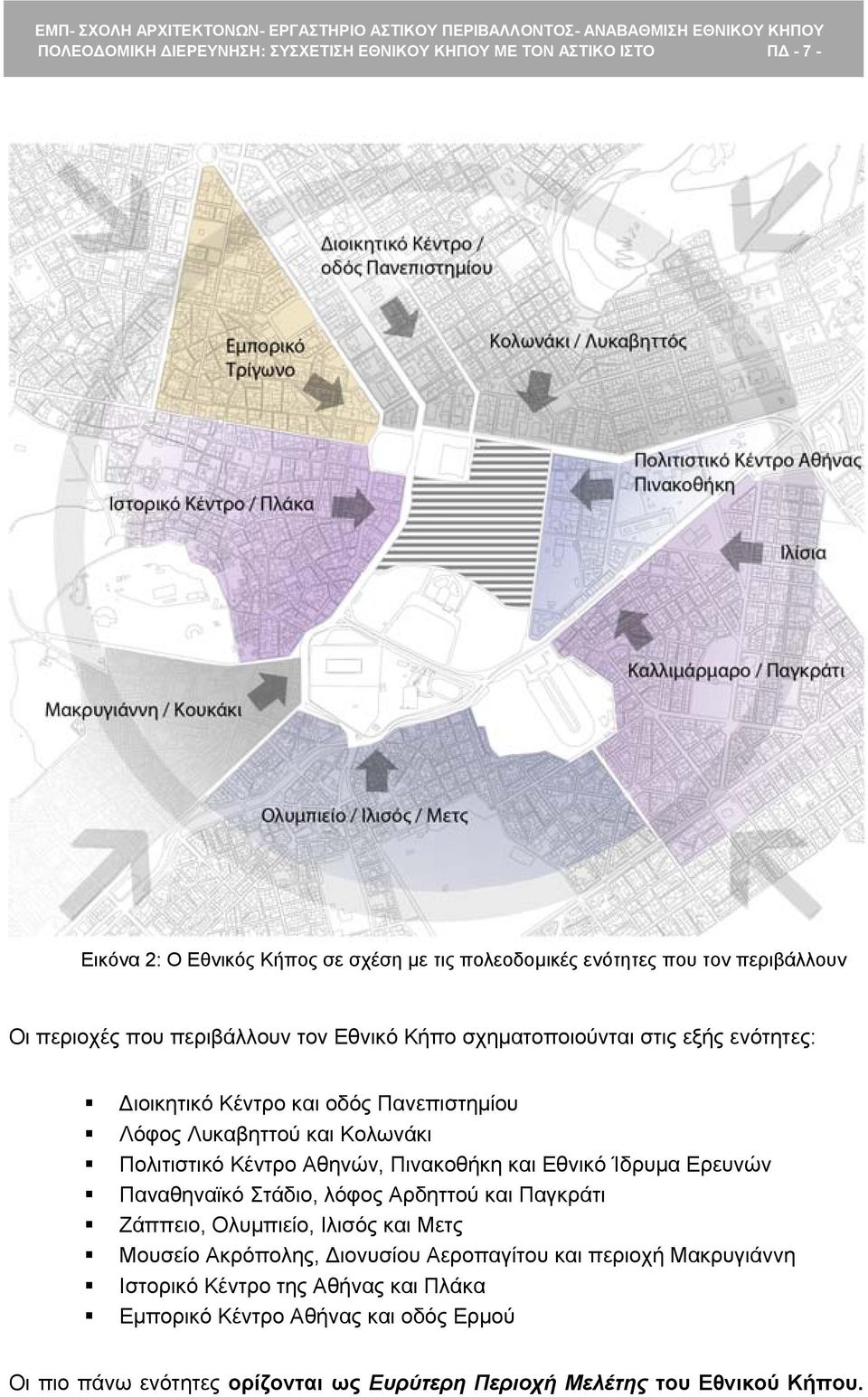 Αθηνών, Πινακοθήκη και Εθνικό Ίδρυμα Ερευνών Παναθηναϊκό Στάδιο, λόφος Αρδηττού και Παγκράτι Ζάππειο, Ολυμπιείο, Ιλισός και Μετς Μουσείο Ακρόπολης, Διονυσίου Αεροπαγίτου