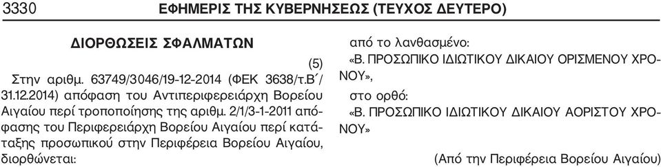 2/1/3 1 2011 από φασης του Περιφερειάρχη Βορείου Αιγαίου περί κατά ταξης προσωπικού στην Περιφέρεια Βορείου Αιγαίου,