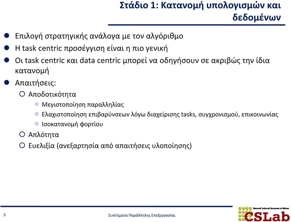 ίδια κατανομή Απαιτήσεις: Αποδοτικότητα Μεγιστοποίηση παραλληλίας Ελαχιστοποίηση επιβαρύνσεων λόγω