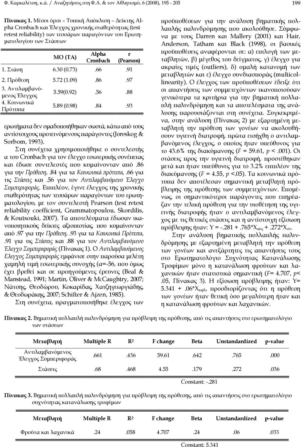 (Pearson) 1. Στάση 6.30 (0.73).66.91 2. Πρόθεση 5.72 (1.09).86.97 3. Αντιλαμβανόμενος Έλεγχος 5.59(0.92).56.88 4. Κοινωνικά Πρότυπα 5.89 (0.98).84.