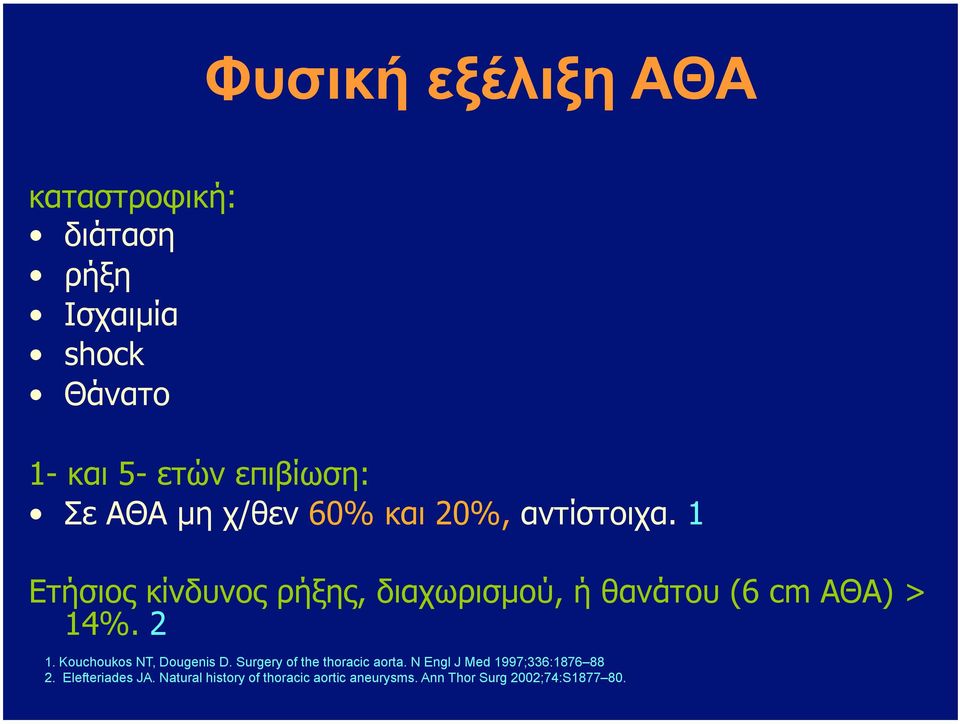 1 Ετήσιος κίνδυνος ρήξης, διαχωρισµού, ή θανάτου (6 cm ΑΘΑ) > 14%. 2 1. Kouchoukos NT, Dougenis D.