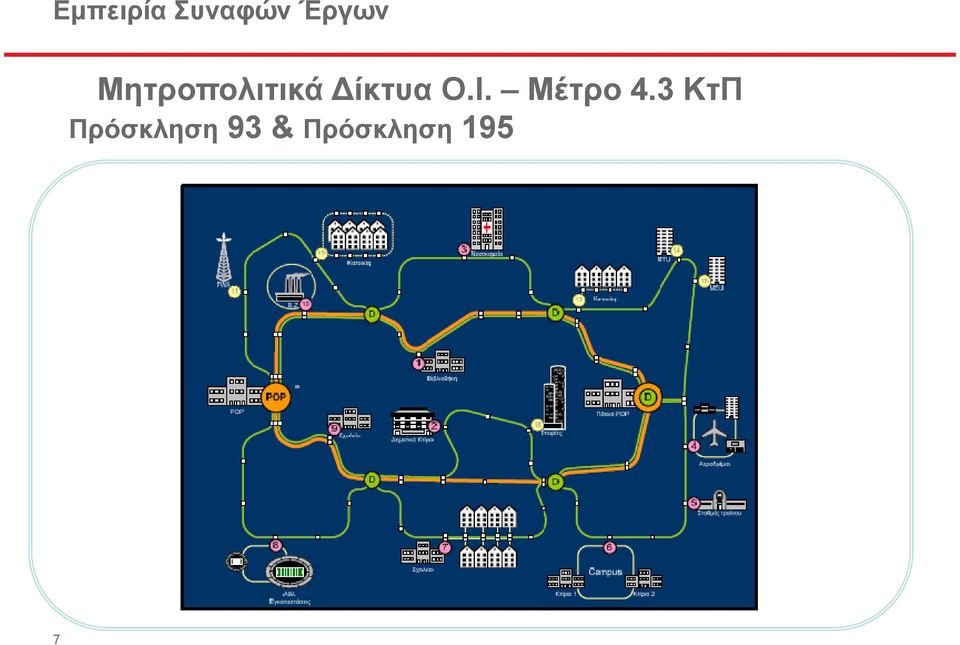 Ι. Μέτρο 4.