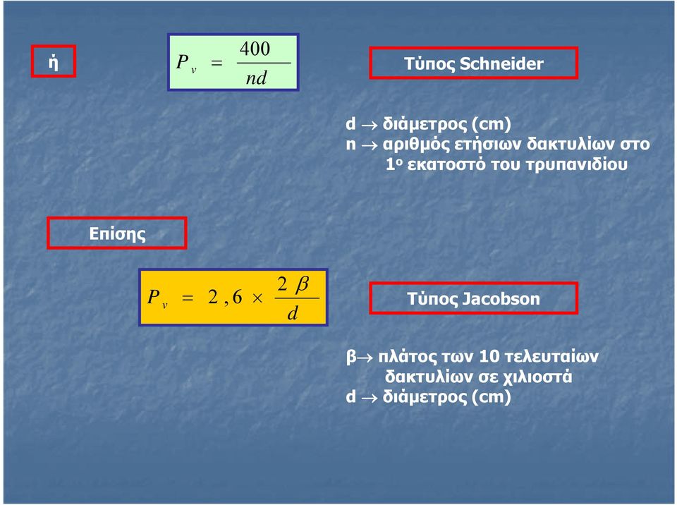 τρυπανιδίου Επίσης P v, 6 β Τύπος Jacobso β