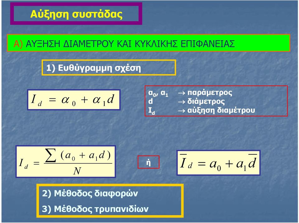 Ι παράμετρος διάμετρος αύξηση διαμέτρου ( a 0 + a1 I