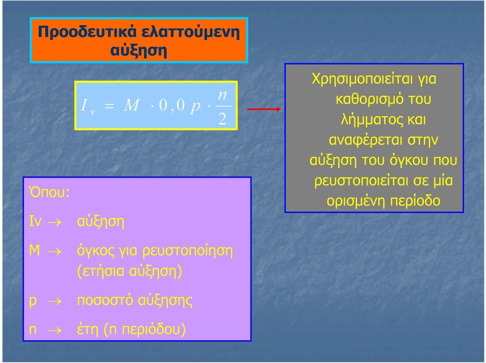 αύξηση του όγκου που ρευστοποιείται σε μία ορισμένη περίοδο Iv