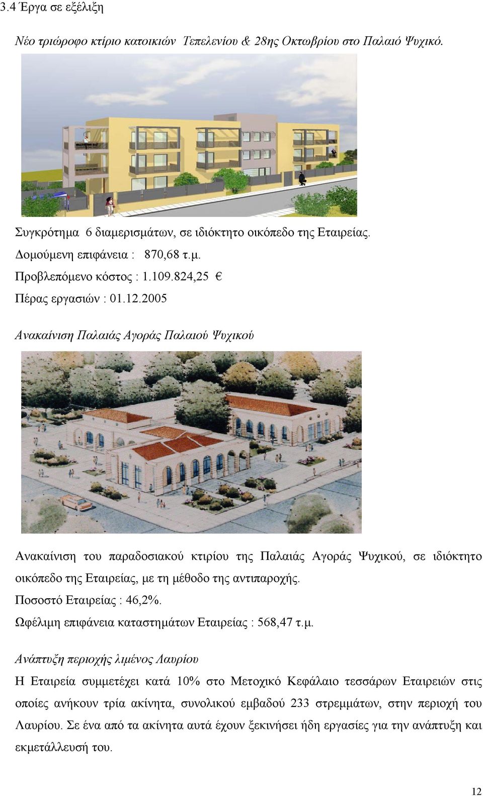 2005 Ανακαίνιση Παλαιάς Αγοράς Παλαιού Ψυχικού Ανακαίνιση του παραδοσιακού κτιρίου της Παλαιάς Αγοράς Ψυχικού, σε ιδιόκτητο οικόπεδο της Εταιρείας, µε τη µέθοδο της αντιπαροχής.