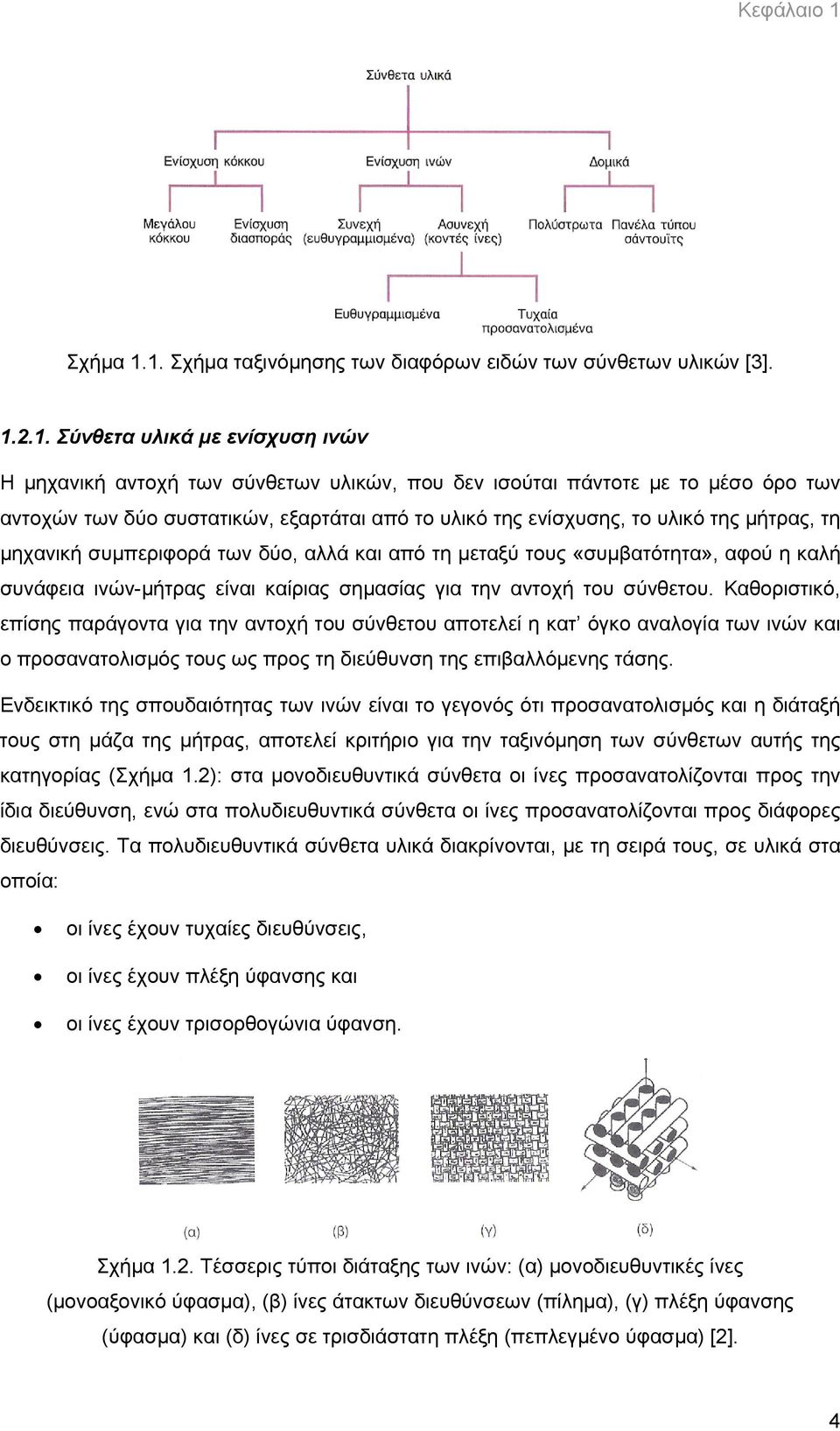 1. Σχήμα ταξινόμησης των διαφόρων ειδών των σύνθετων υλικών [3]. 1.2.1. Σύνθετα υλικά με ενίσχυση ινών Η μηχανική αντοχή των σύνθετων υλικών, που δεν ισούται πάντοτε με το μέσο όρο των αντοχών των