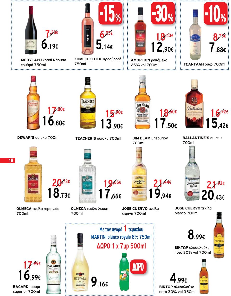 17,66 19,94 20,43 OLMECA τεκίλα reposado 700ml OLMECA τεκίλα λευκή 700ml JOSE CUERVO τεκίλα κίτρινη 700ml JOSE CUERVO τεκίλα blanco 700ml 17,99 16,99 BACARDI ρούμι