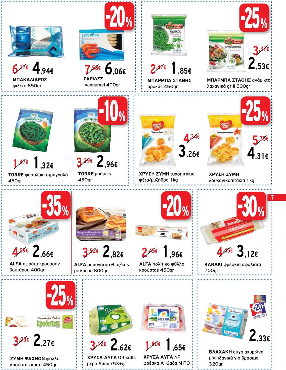 αφράτα κρουασάν βουτύρου 400gr 3,52 2,82 2,45 1,96 ALFA μπουγάτσα Θεσ/κης με κρέμα 800gr ALFA πολίτικο φύλλο κρούστας 450gr 4,45 3,12 ΚΑΝΑΚΙ φρέσκια σφολιάτα 700gr +20 KEΡΔΟΣ 0,30