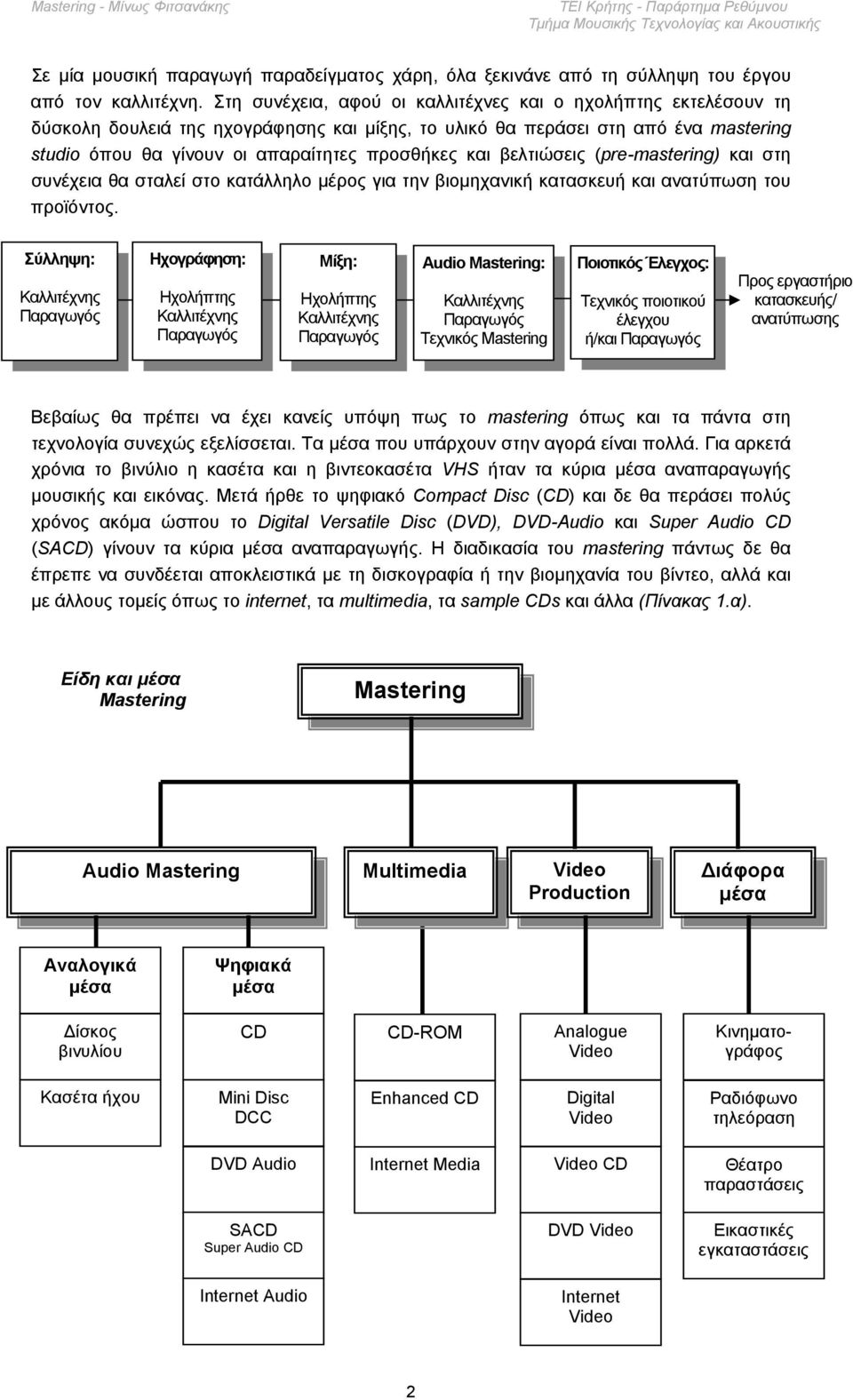 βελτιώσεις (pre-mastering) και στη συνέχεια θα σταλεί στο κατάλληλο µέρος για την βιοµηχανική κατασκευή και ανατύπωση του προϊόντος.