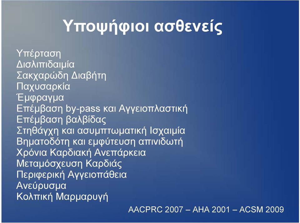 Ισχαιμία Βηματοδότη και εμφύτευση απινιδωτή Χρόνια Καρδιακή Ανεπάρκεια Μεταμόσχευση