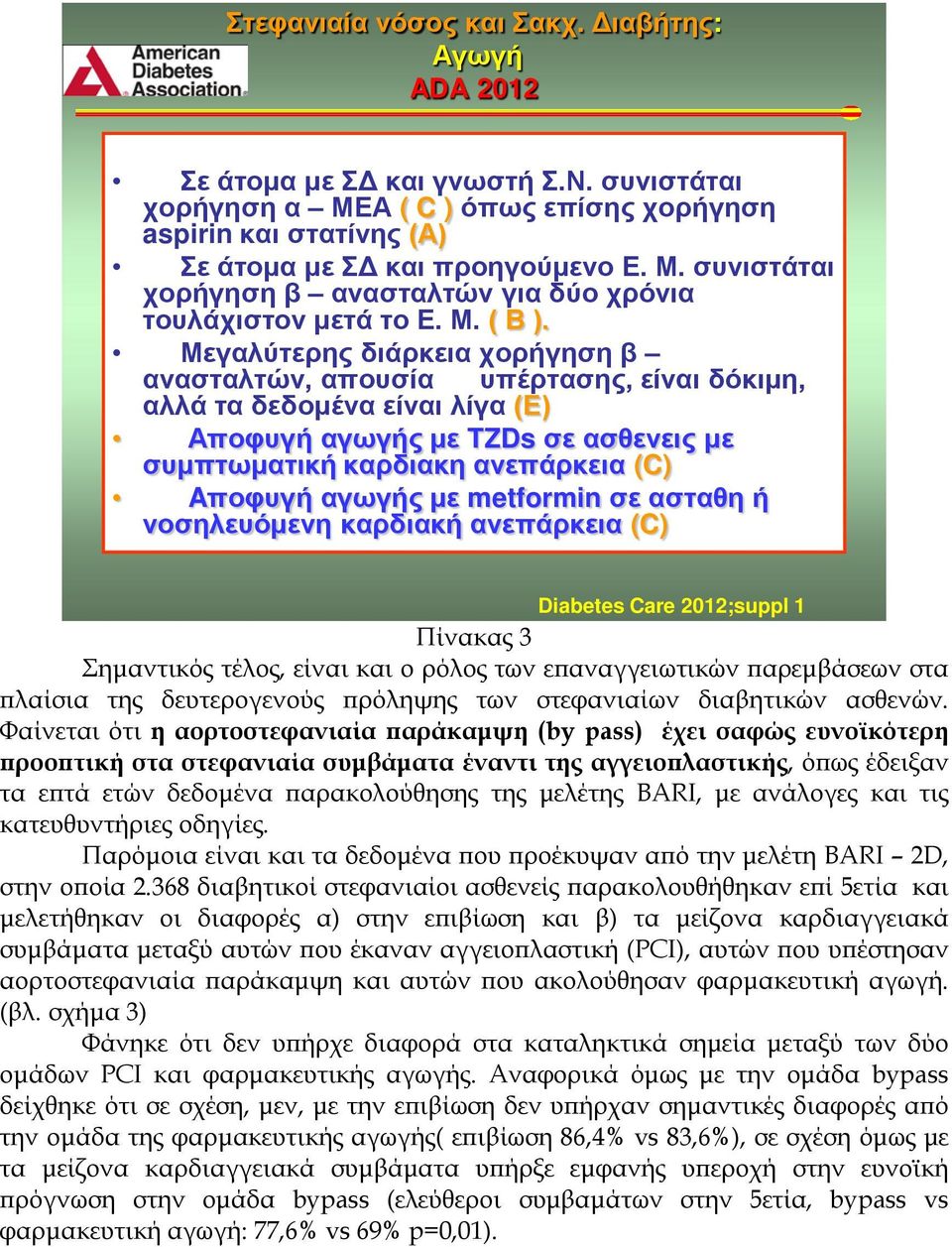 Μεγαλύτερης διάρκεια χορήγηση β ανασταλτών, απουσία υπέρτασης, είναι δόκιμη, αλλά τα δεδομένα είναι λίγα (Ε) Αποφυγή αγωγής με TZDs σε ασθενεις με συμπτωματική καρδιακη ανεπάρκεια (C) Aποφυγή αγωγής