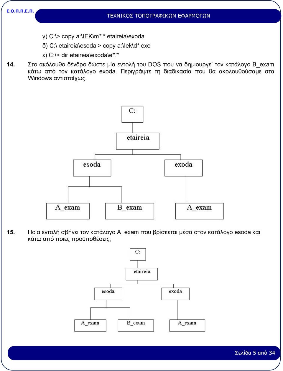 Στο ακόλουθο δένδρο δώστε μία εντολή του DOS που να δημιουργεί τον κατάλογο B_exam κάτω από τον κατάλογο