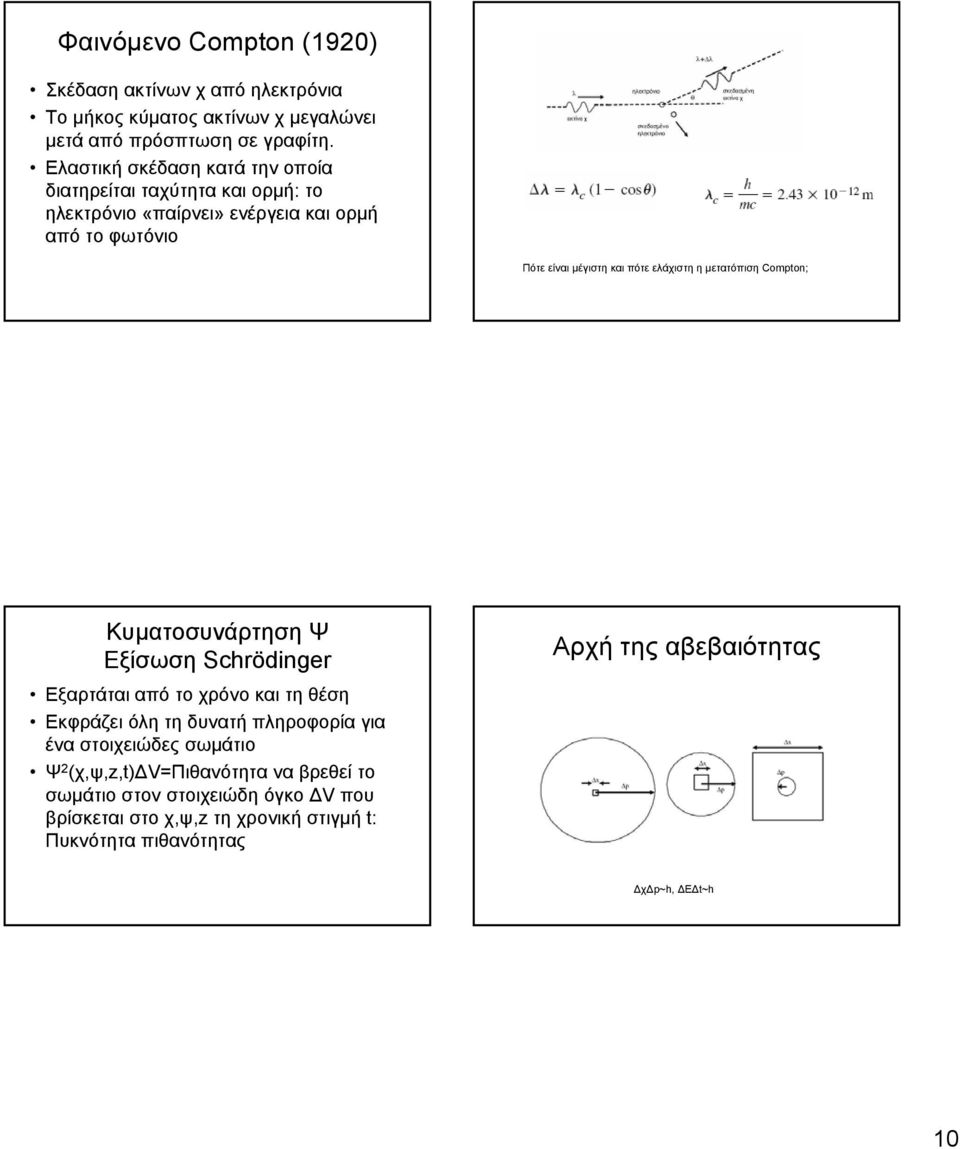 ελάχιστη η µετατόπιση Compton; Κυµατοσυνάρτηση Ψ Εξίσωση Schrödinger Εξαρτάται από το χρόνο και τη θέση Εκφράζει όλη τη δυνατή πληροφορία για ένα