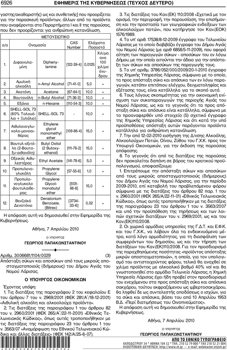 Αμυλική αλκοόλη n Amyl Alcohol [71 41 0] 5,0 «3. Ακετόνη Acetone [67 64 1] 10,0 «4. Βουτανόλη n Butyl Alcohol [71 36 3] 10,0 «5. Εξάνιο n Hexane [110 54 3] 10,0 «6. 7. 8. 9. 10. 11. 12.