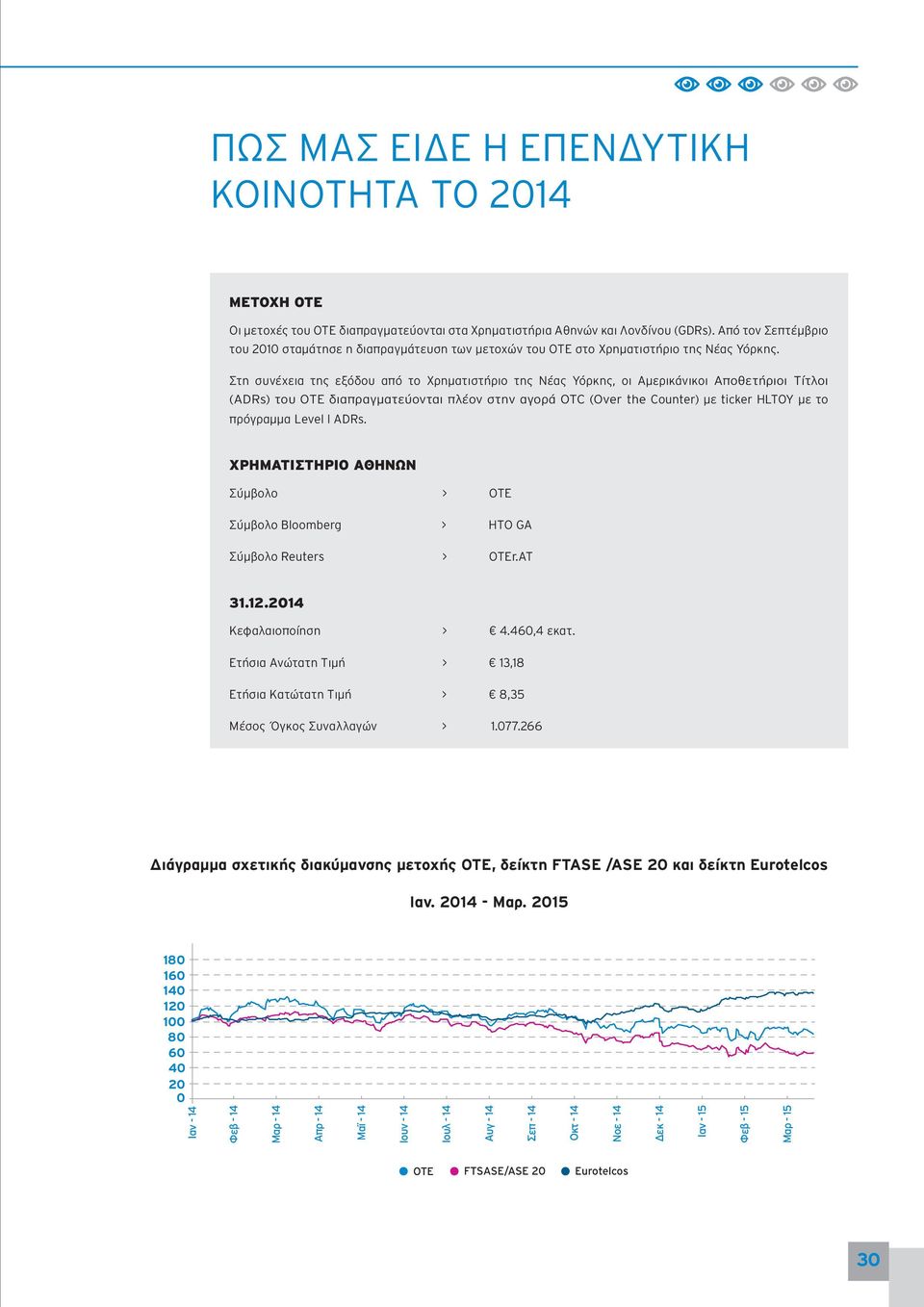 Στη συνέχεια της εξόδου από το Χρηματιστήριο της Νέας Υόρκης, οι Αμερικάνικοι Αποθετήριοι Τίτλοι (ADRs) του ΟΤΕ διαπραγματεύονται πλέον στην αγορά OTC (Over the Counter) με ticker HLTOY με το