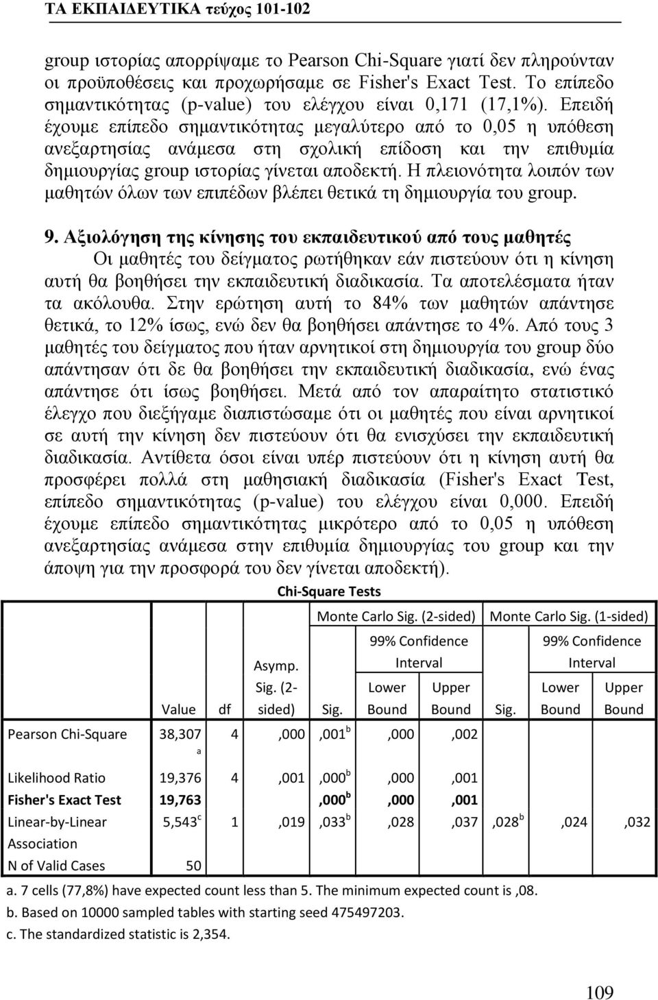 Η πλειονότητα λοιπόν των μαθητών όλων των επιπέδων βλέπει θετικά τη δημιουργία του group. 9.