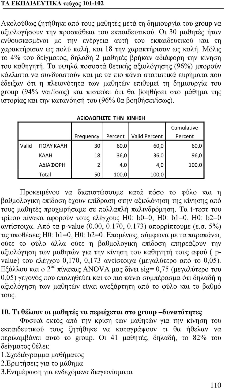 Μόλις το 4% του δείγματος, δηλαδή 2 μαθητές βρήκαν αδιάφορη την κίνηση του καθηγητή.