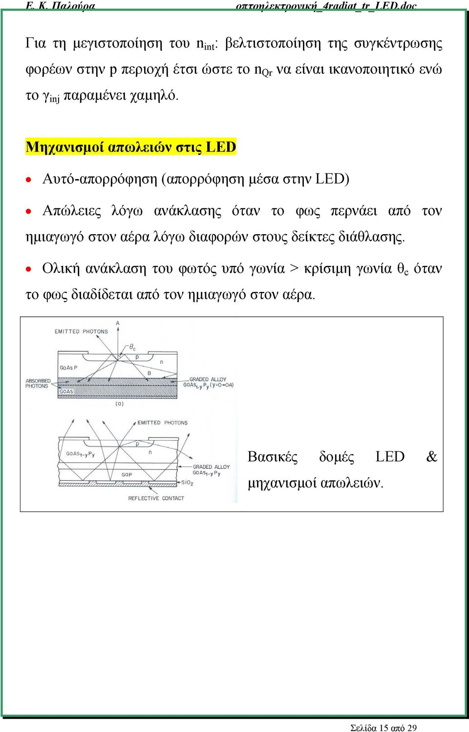 Μηχανισμοί απωλειών στις LED Αυτό-απορρόφηση (απορρόφηση μέσα στην LED) Απώλειες λόγω ανάκλασης όταν το φως περνάει από τον